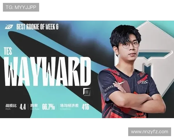 LNG战队的荣耀与挑战：CSGO历程中的奋斗与成长故事