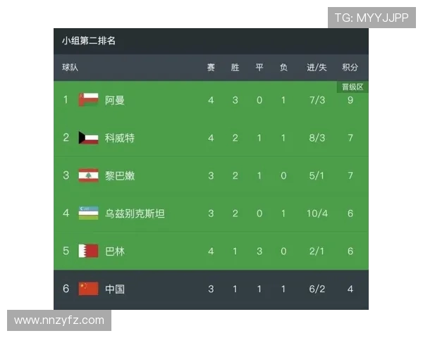 南京排球队的节奏分析与表现反思：胜负背后的深层原因探讨