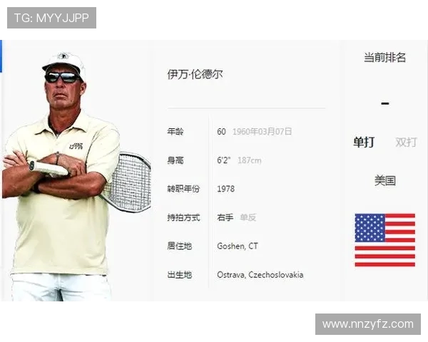 杭州网球队意识表现的数据分析与提升策略探讨