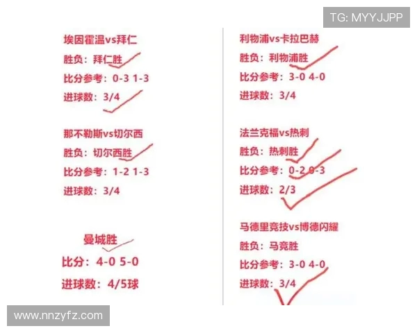 五大联赛球队战力对比与战术分析：欧洲足球格局的现状与未来发展趋势