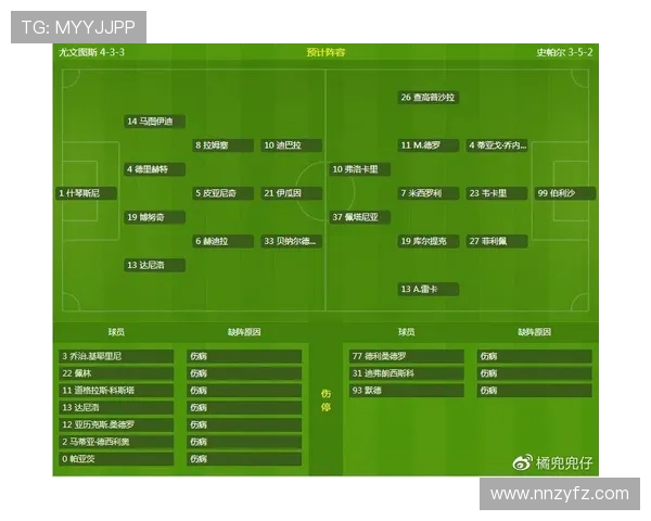 尤文图斯与斯帕尔历史交锋回顾及战绩分析